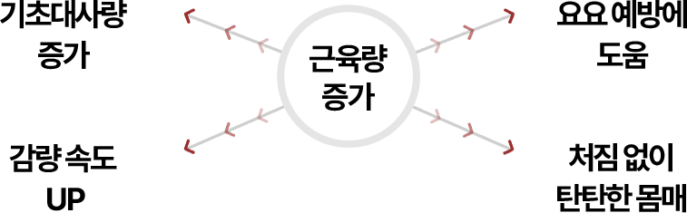 info image